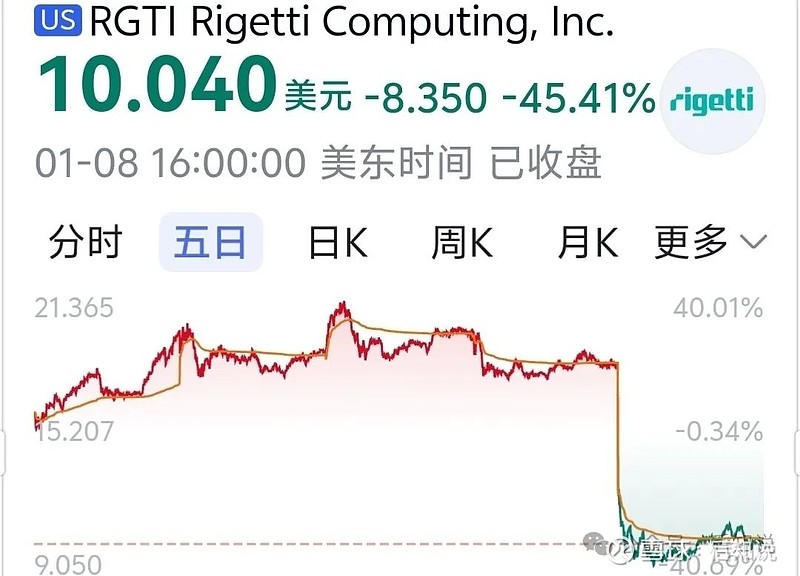 黄仁勋看走眼?谷歌豪言5年内实现量子计算突破