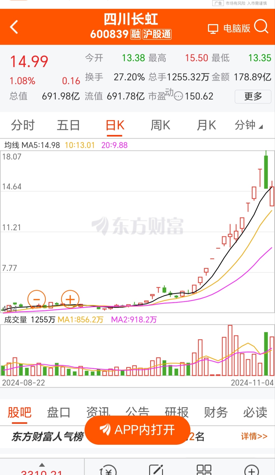 赛道股与题材股齐飞 A股当日成交额净增逾2500亿元