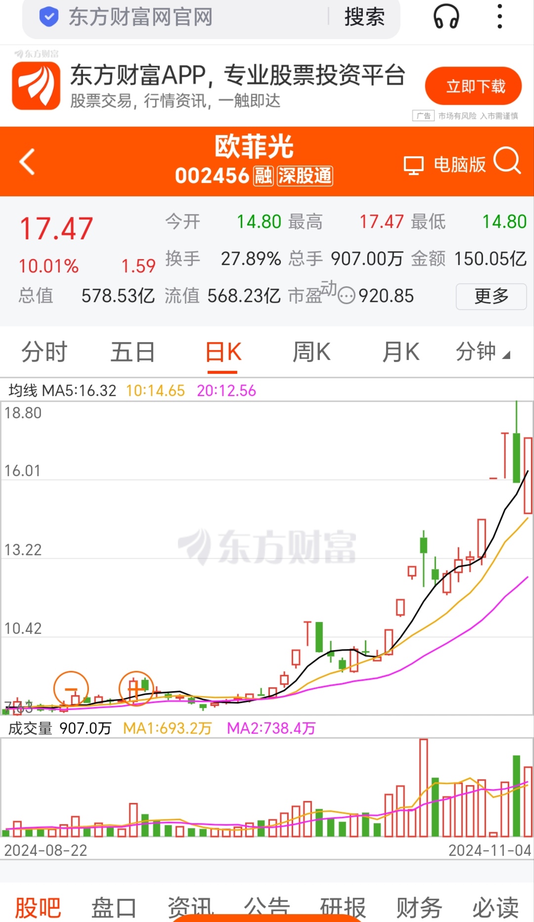 赛道股与题材股齐飞 A股当日成交额净增逾2500亿元