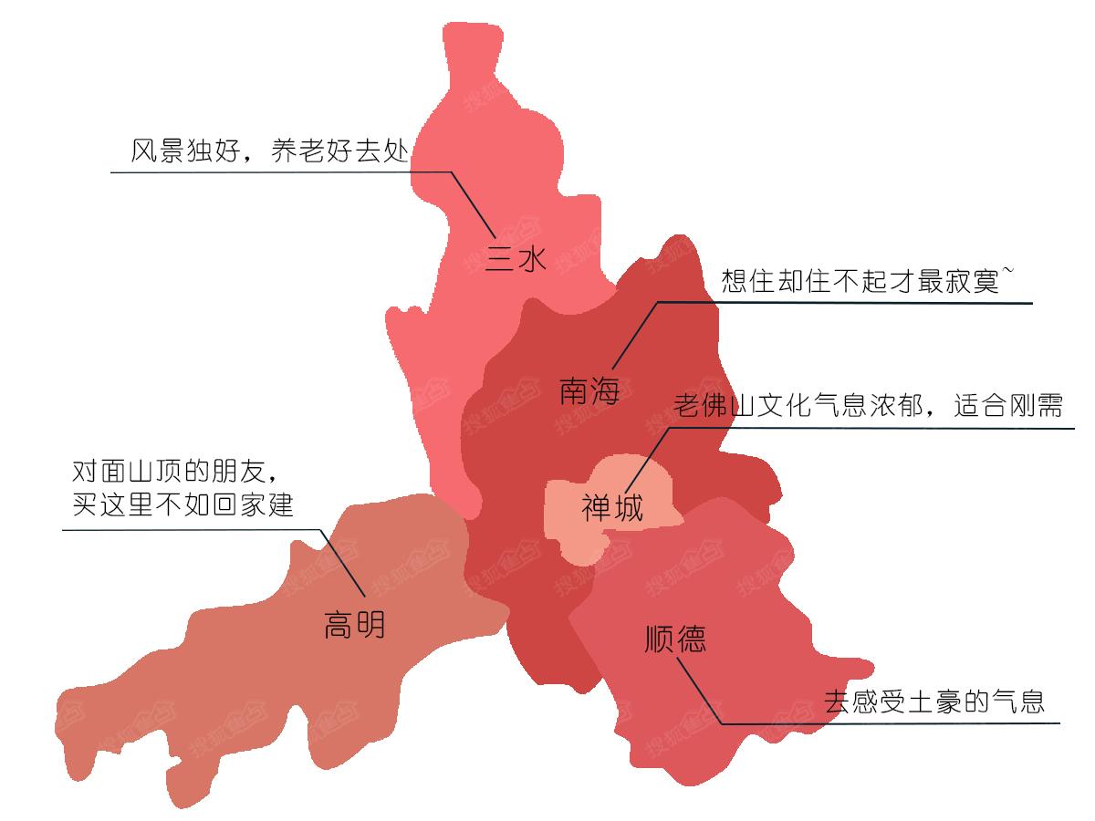 1200亿，佛山出招！