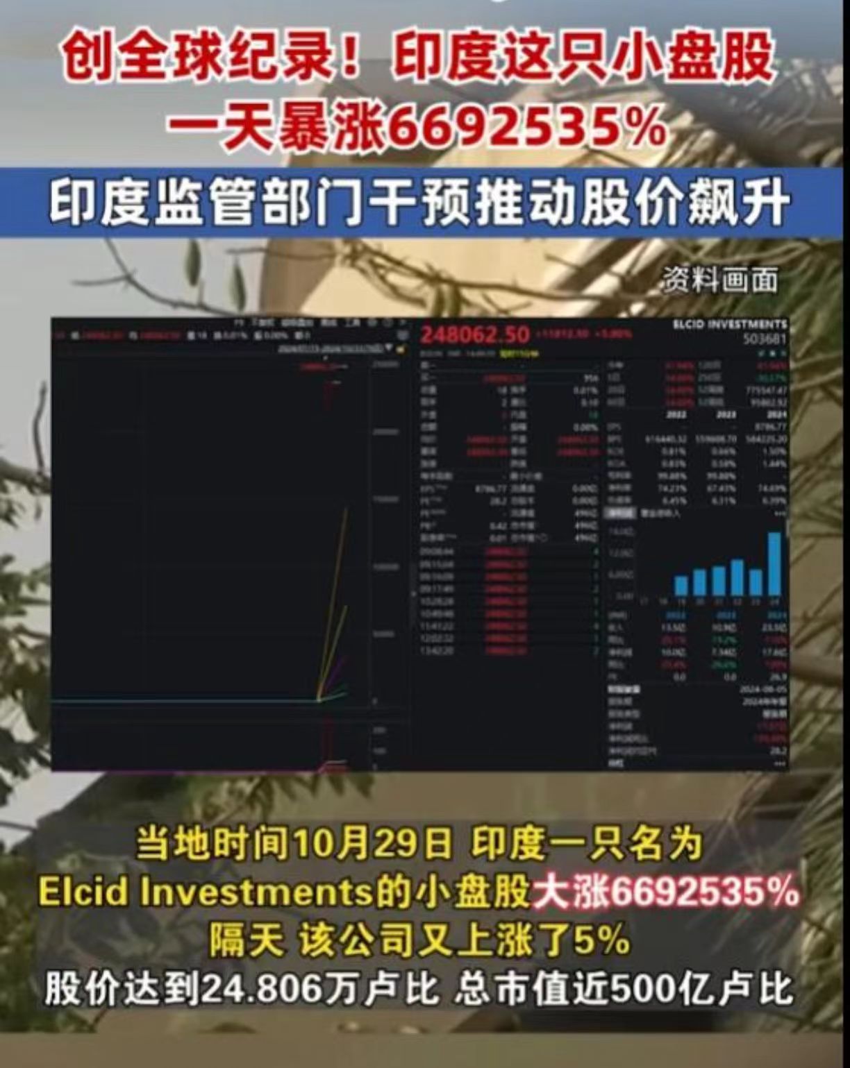 印度央行近五年来首次降息 印度股市还能看到“神牛”故事吗?