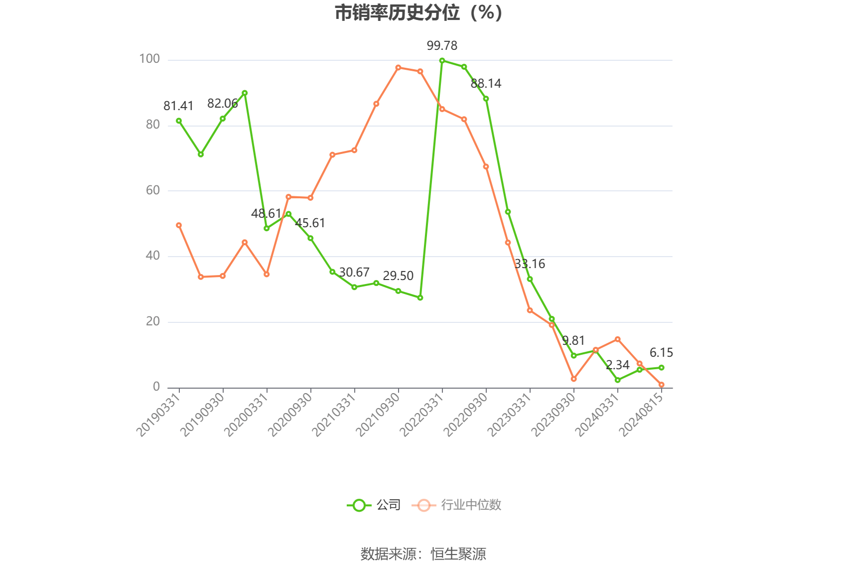 配置难度升级 今年二永债净供给或整体偏弱 到期规模预计将达到约1.2万亿元