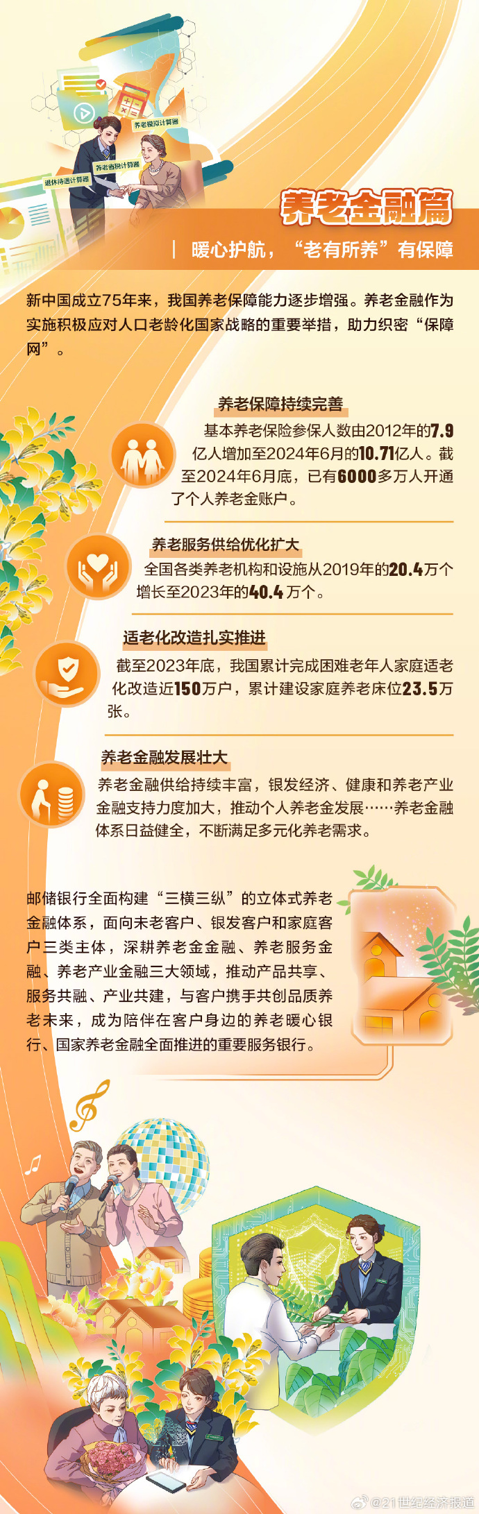 关于资本市场做好金融“五篇大文章”的实施意见发布