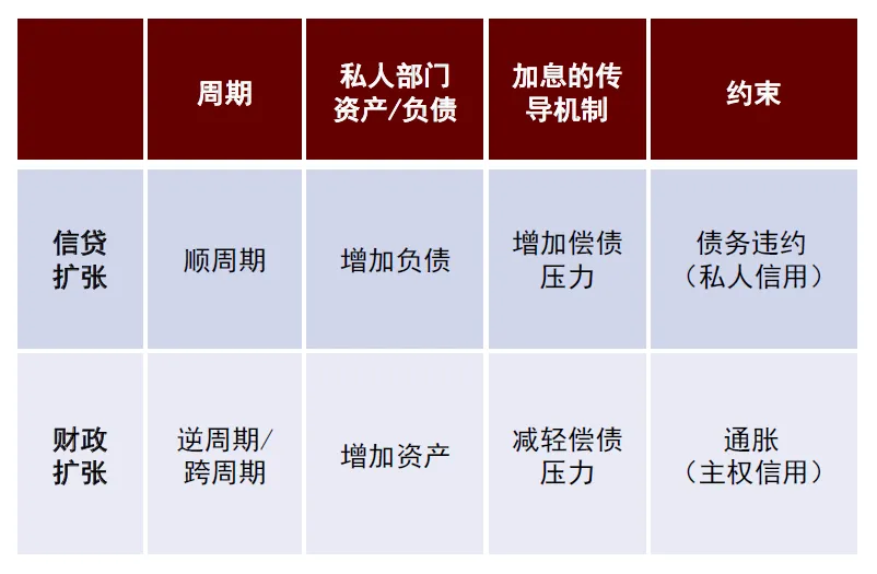 美联储半年度货币政策报告：美国金融体系仍然稳健且具有韧性