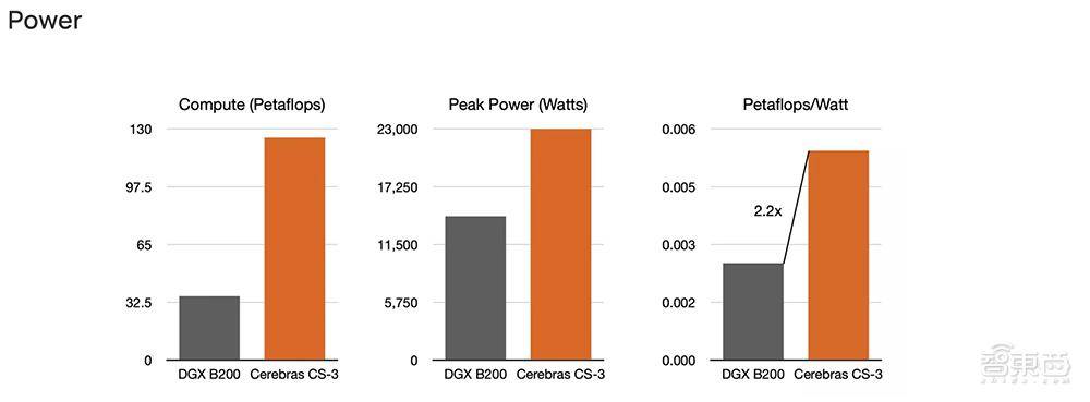OpenAI前高管创立的AI公司据称洽谈融资 估值或达200亿美元