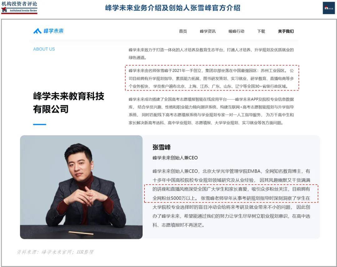 张雪峰，二度下场做LP！