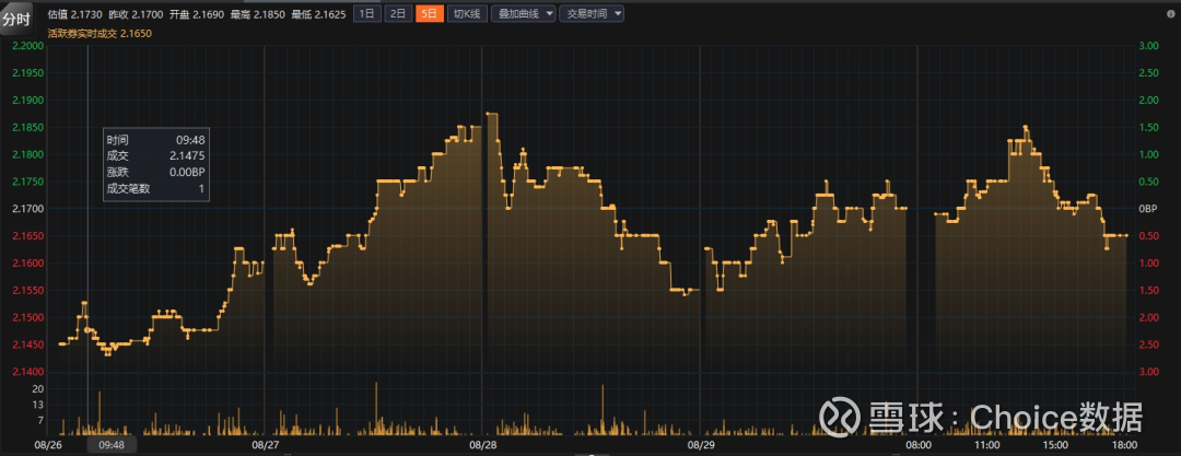 美中加墨首次关税交锋 黄金狂飙冲击3000大关 | 债圈大家说(周刊)