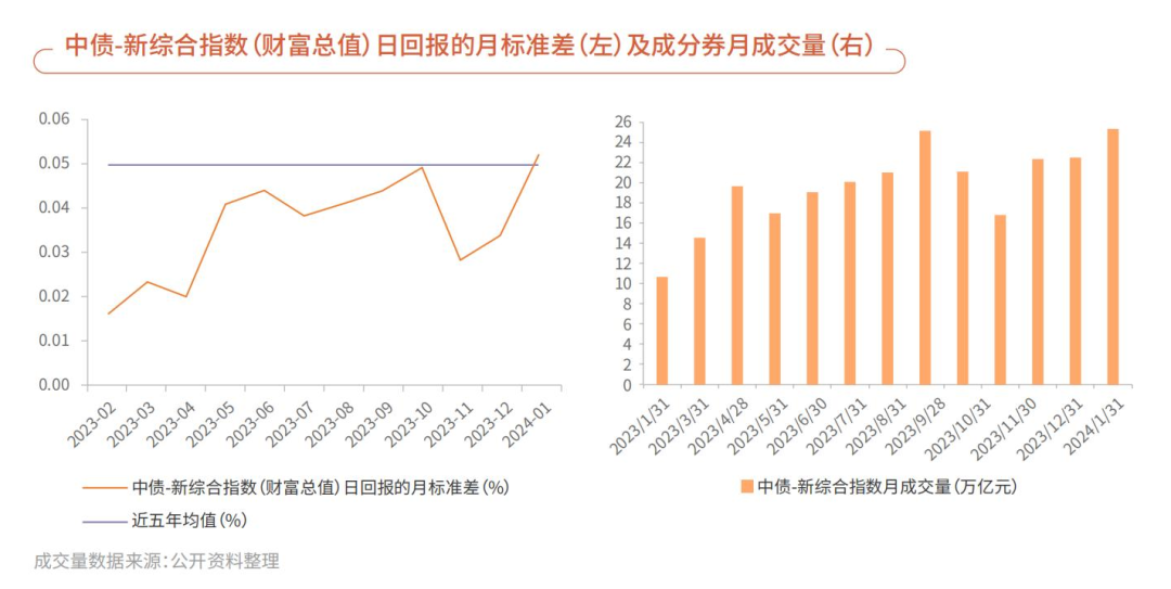 中银香港完成多笔“债券通”债券为抵押品的离岸人民币债券回购交易