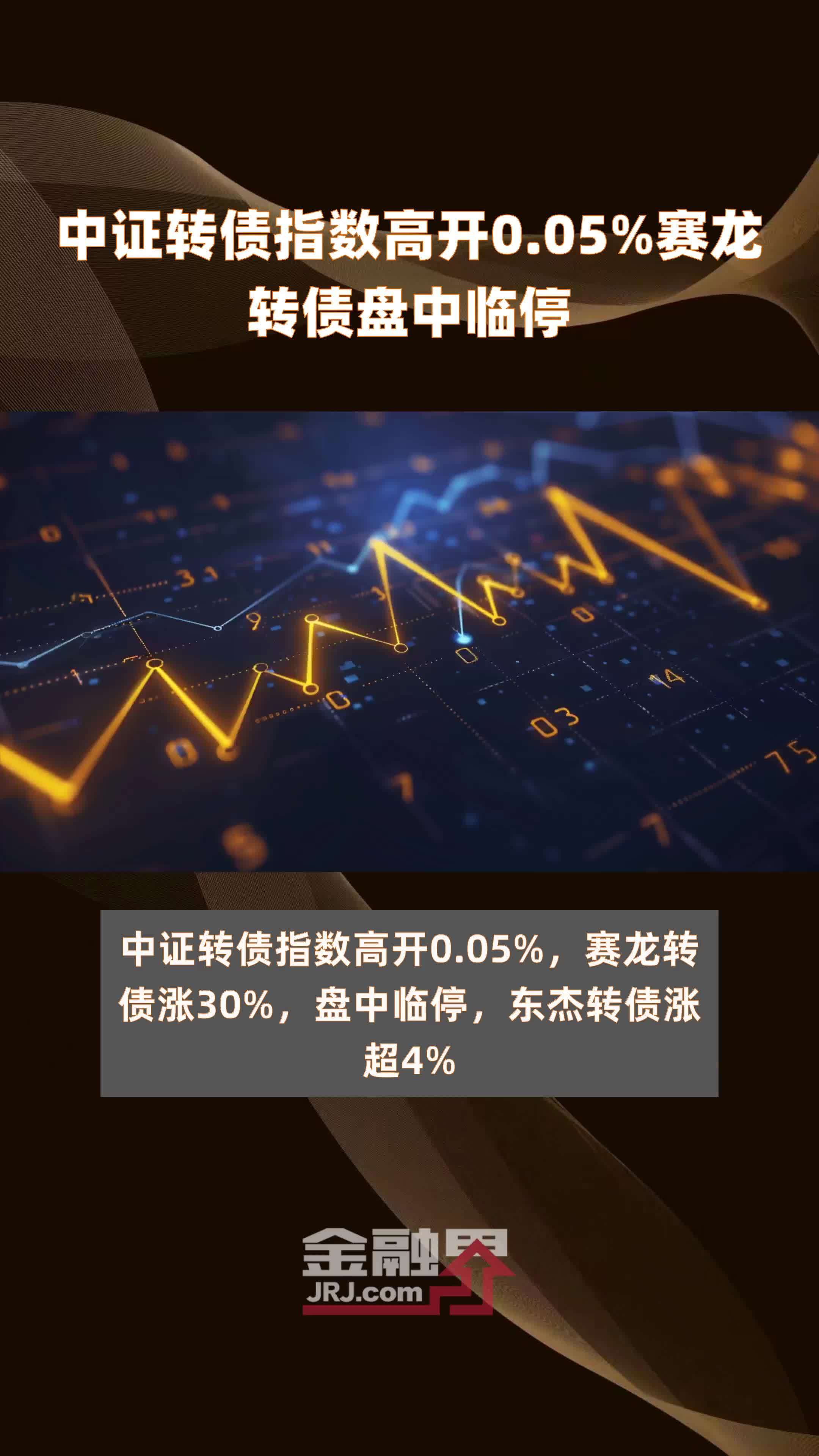 中证转债指数收涨0.2%，328只可转债收涨