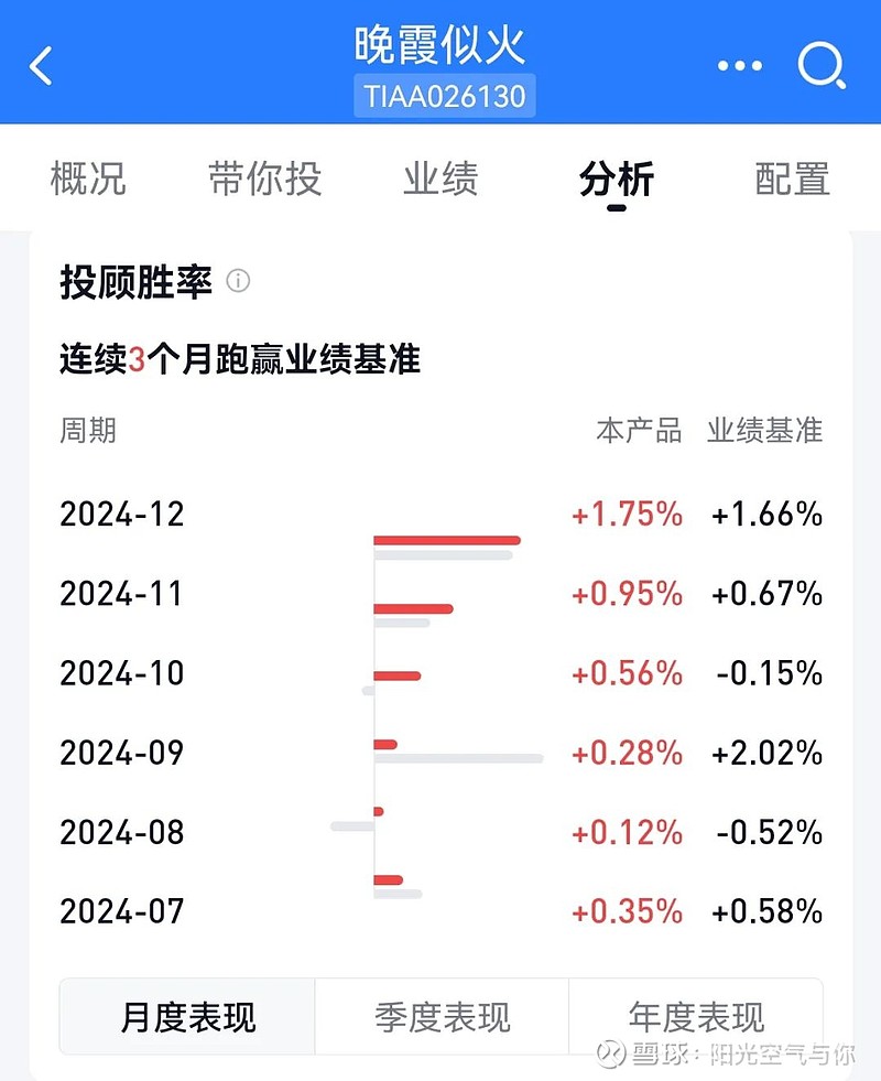 债市收盘|银行间回购利率倒挂 国债活跃券中长端品种普遍上行2bp