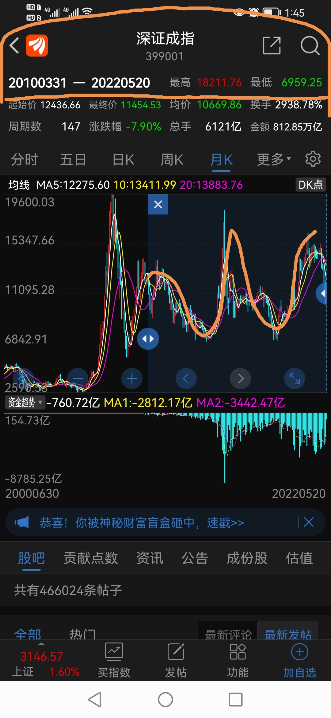 1月CPI涨幅扩大 鲍威尔迎国会“大考” | 债圈大家说02.10