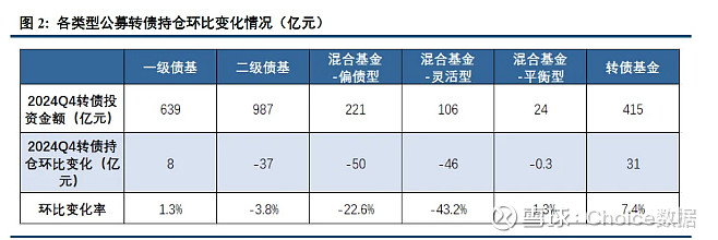 1月CPI涨幅扩大 鲍威尔迎国会“大考” | 债圈大家说02.10