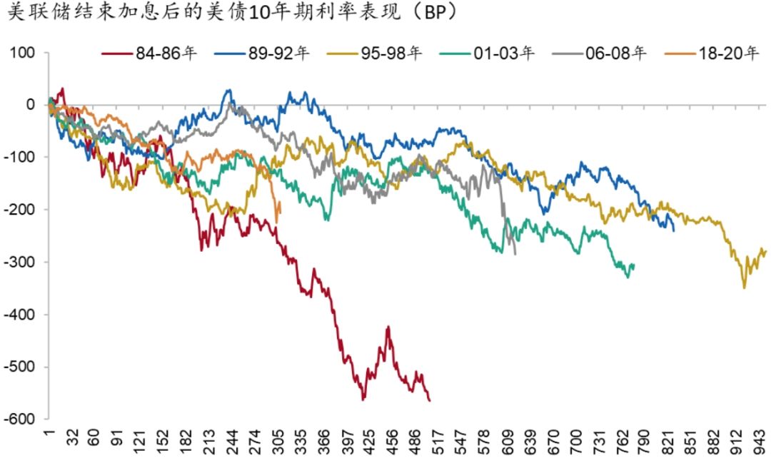 亚洲信用债每日盘点(2月11日):中资美元债投资级市场整体较为稳健,中国银行收窄12bps