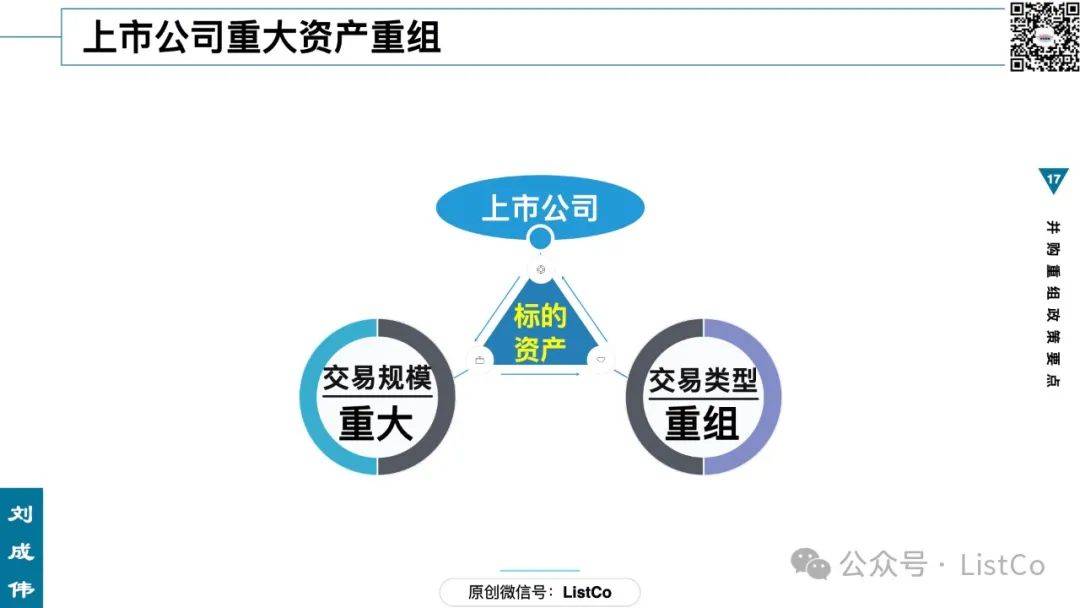 年薪200万元!创投机构重金招聘并购总经理