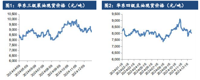【财经分析】多空交织促债市震荡 中期顺风逻辑不变