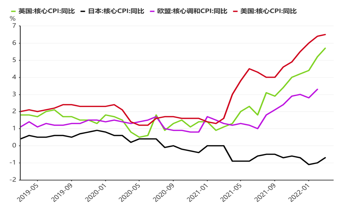 【财经分析】多空交织促债市震荡 中期顺风逻辑不变