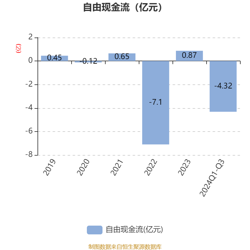 22松江国投MTN001：下调票面利率160BP至1.59%