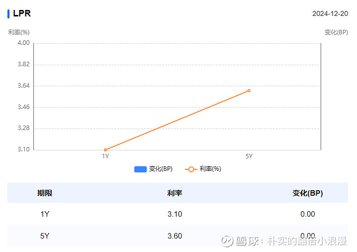 22天易02、22湖南天易02:持有人会议审议并通过了提前兑付本期债券本息的议案