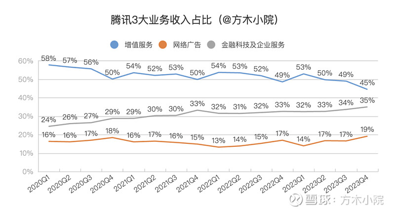 技术创新推动业绩增长 民营上市公司迸发经营活力