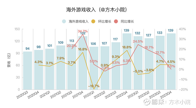 技术创新推动业绩增长 民营上市公司迸发经营活力