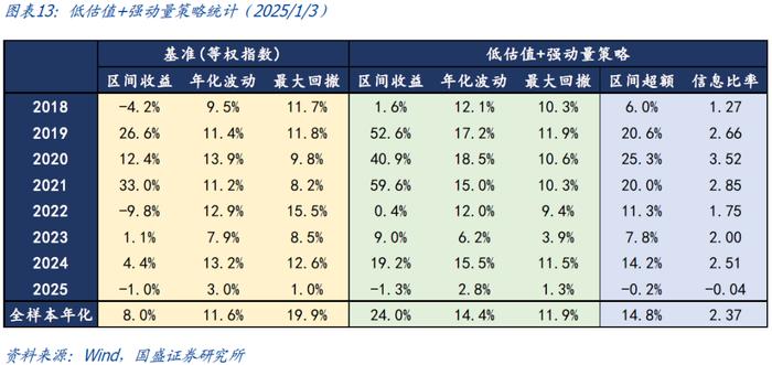 中证转债指数收涨0.45%，351只可转债收涨