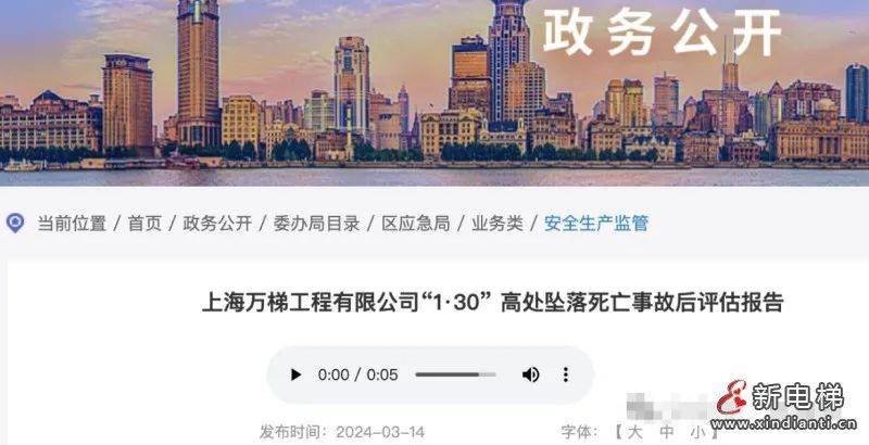 早新闻 | 美国1月CPI年率意外走高,债券被大幅抛售