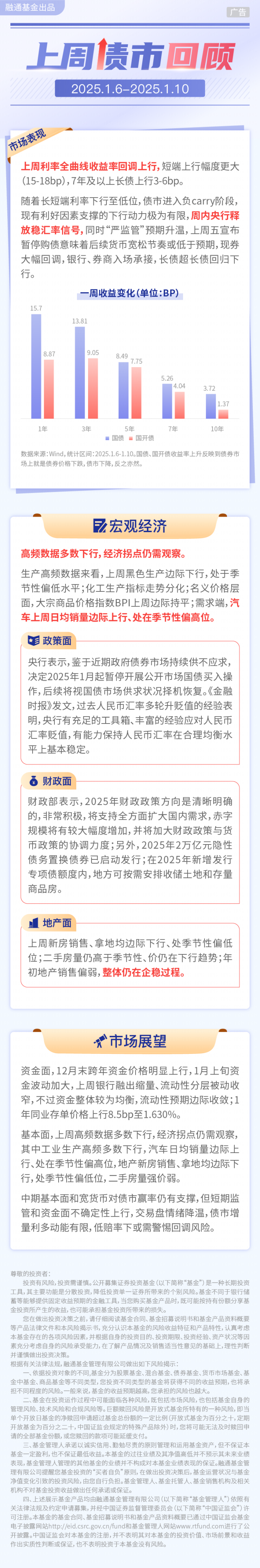 债市收盘|国开债3年期品种一级发飞,中短端品种收益率多数上行