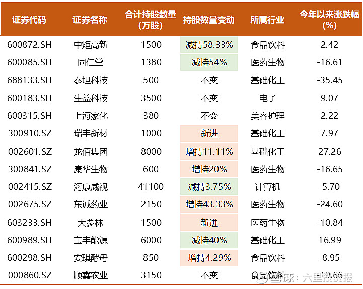焦虑感蔓延,知名债券私募被执行1.82亿,低利率与监管趋严,今年债券私募如何破局?