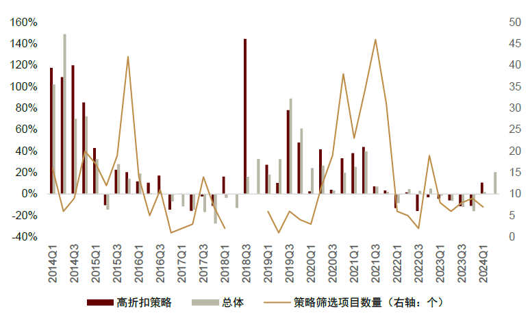 四川省财政厅:决定发行2025年四川省政府再融资专项债券(二至四期) 总额506.75亿元