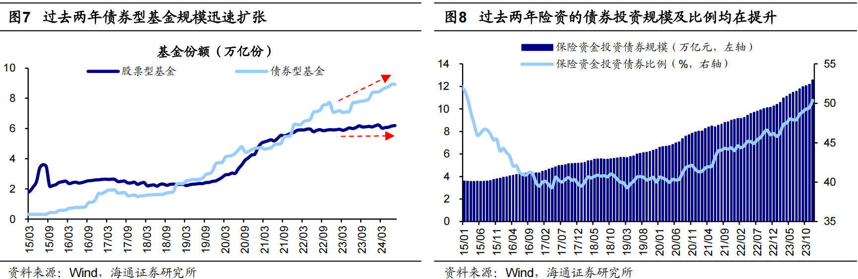 央行最新政策信号解读 事关股、债、汇！