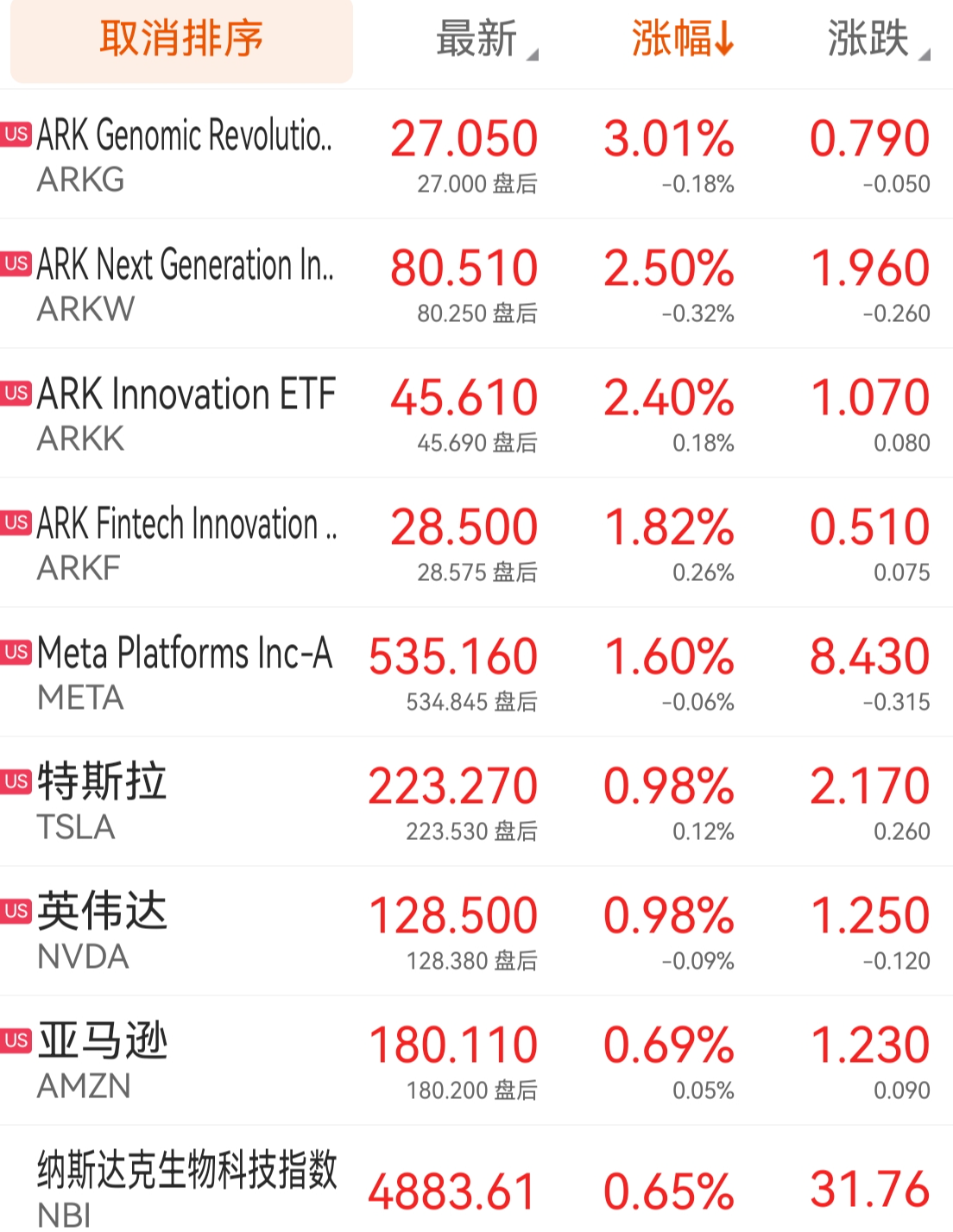 美联储年内降息预期破灭 25年央行依然存在缩表压力 | 债圈大家说02.13