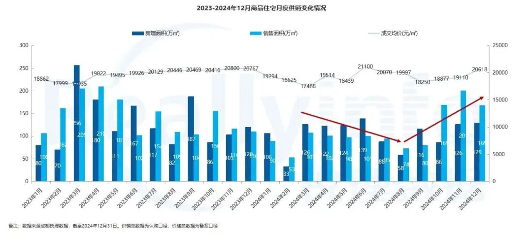 债市收盘|1月社融数据即将出炉,国债收益率全线飘绿,1年期品种上行10bp