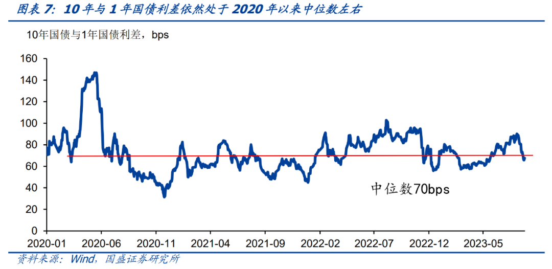 债市日报:2月14日