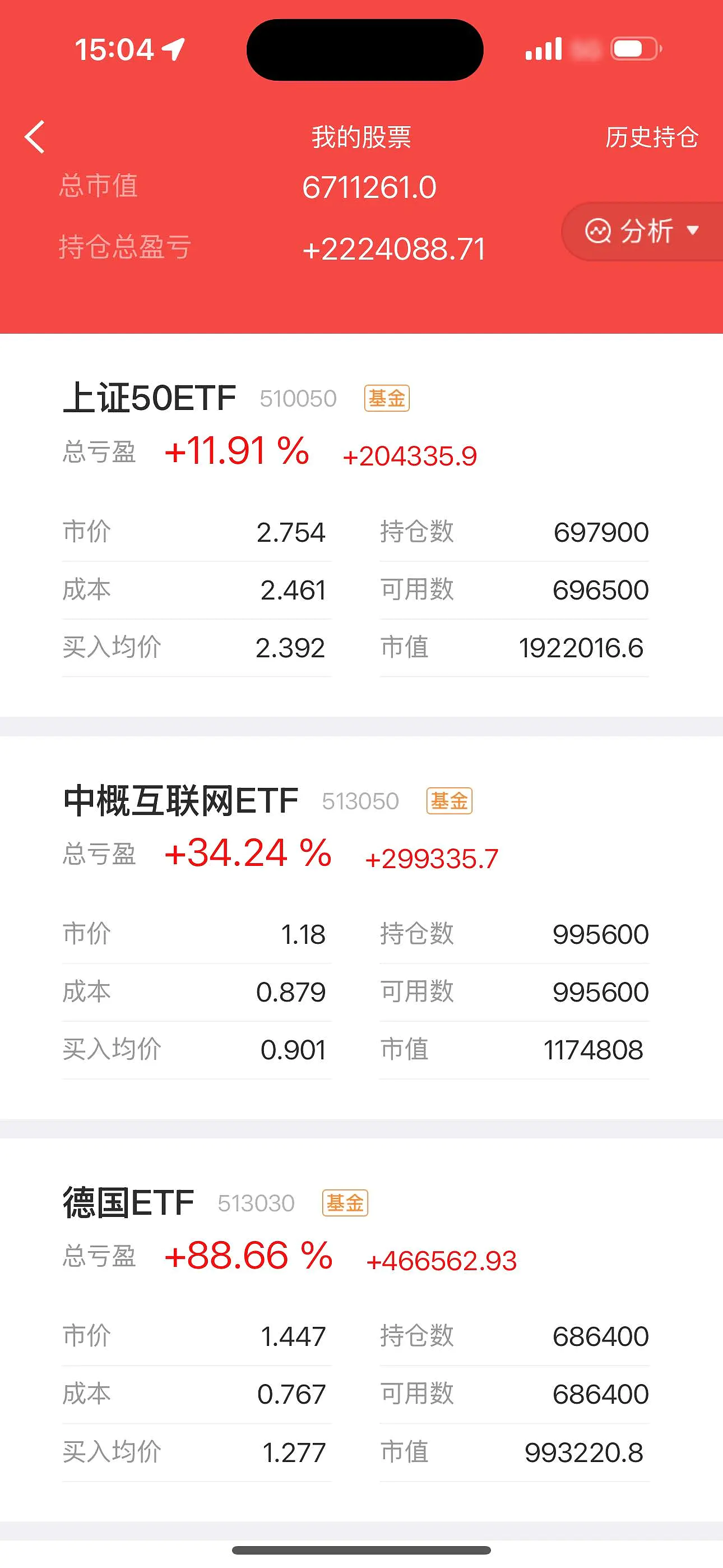 中证转债指数收涨0.09%，233只可转债收涨