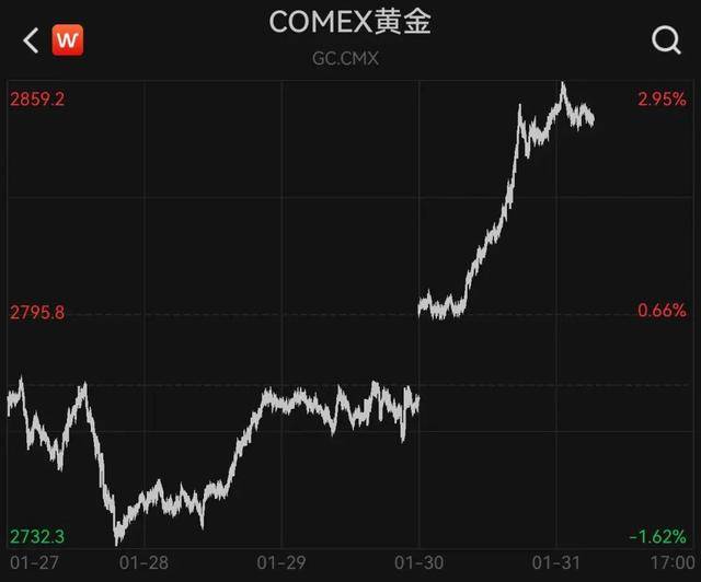 收益超20%！资金涌入打新债，“老券”借正股利好价格飙涨，可转债迎来“大年”？