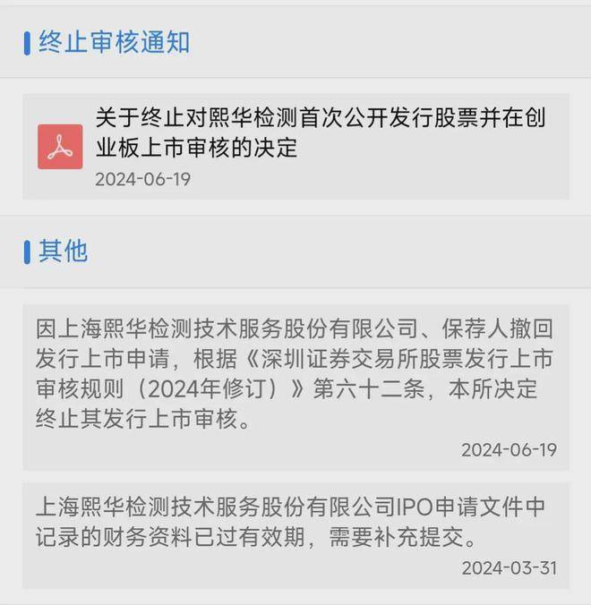 上交所终止审核10笔债券项目，金额合计144亿元