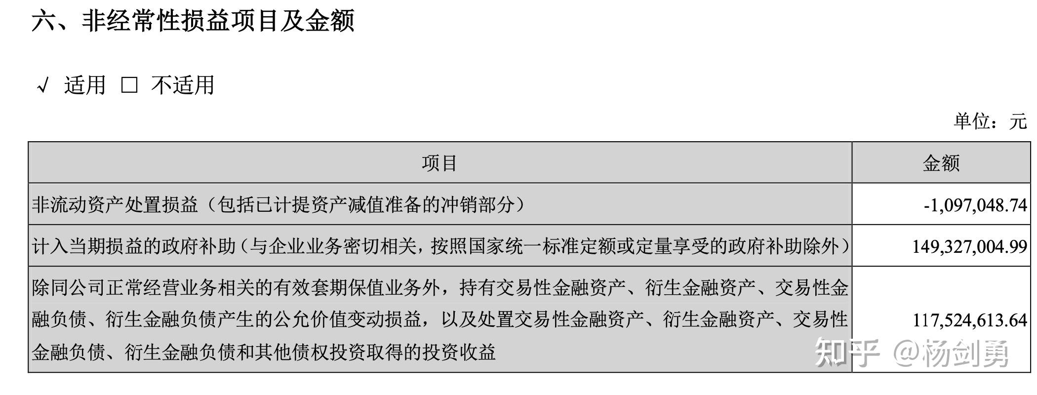亚洲信用债每日盘点(2月18日):城投高收益板块表现突出,收益率单日下降幅度高达63.19个基点
