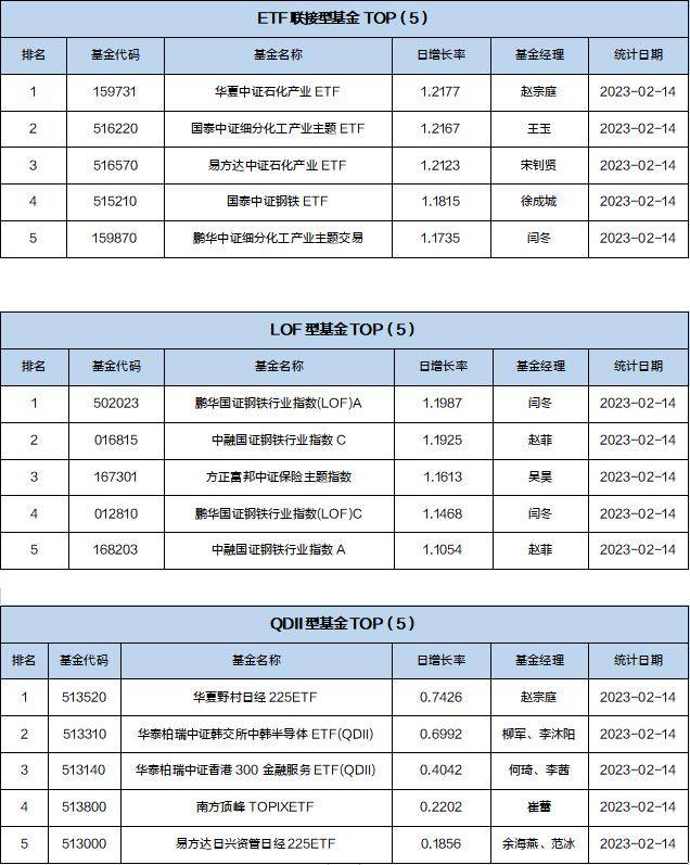 保德信固定收益:2025年全球债券市场前景依然乐观