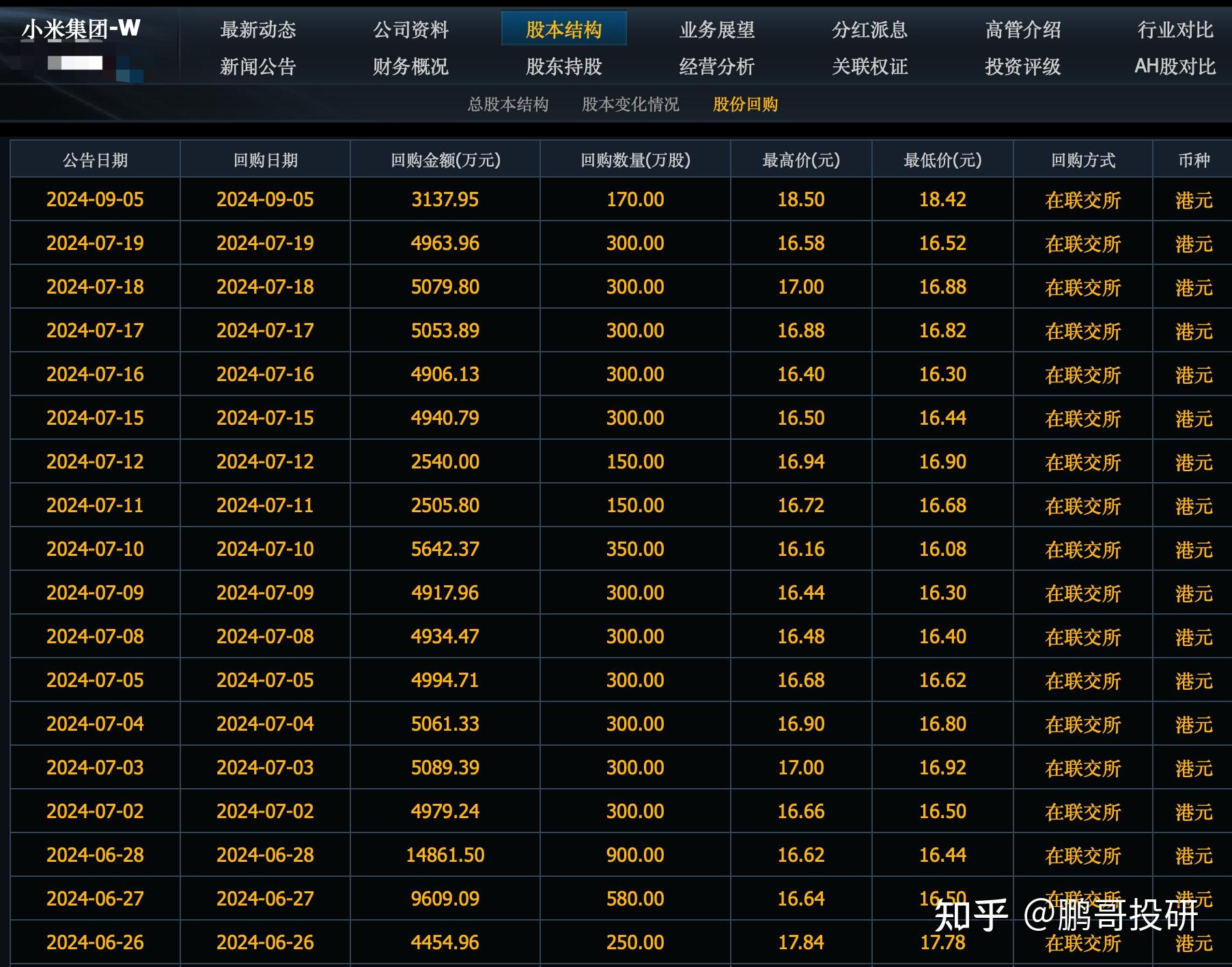 年内融资逾千亿!券商积极发债“补血”