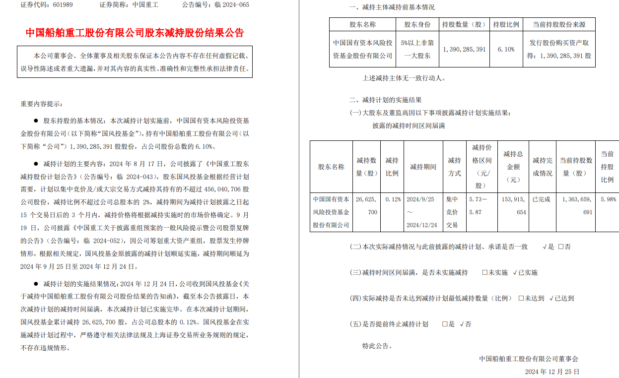 年内融资逾千亿!券商积极发债“补血”