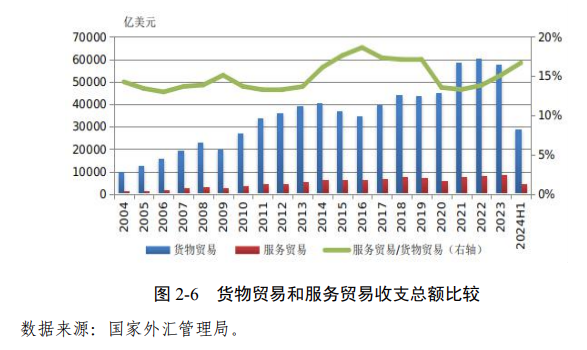 国家外汇管理局:外资净买入境内债券