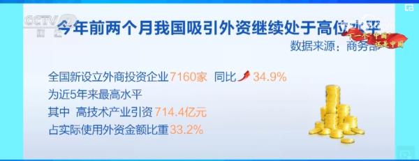 超百亿美元外资加码中国资产 资金高压下债市或迎更大的调整？ | 债圈大家说02.19