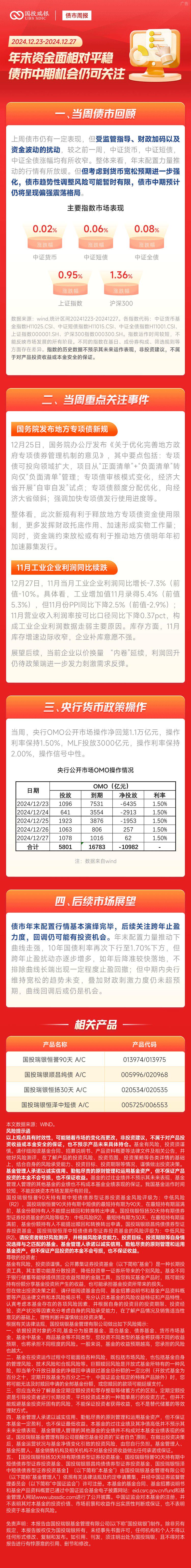 分析人士：资金面偏紧 引发近期债市回调