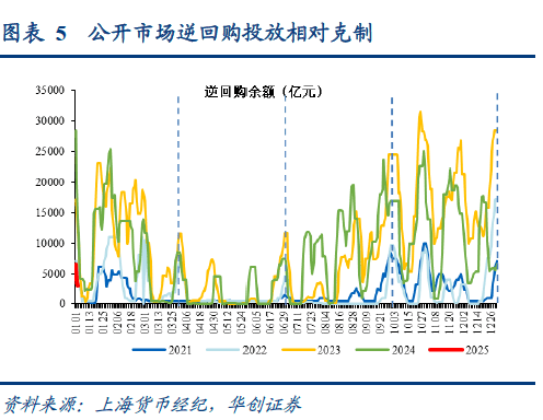 债市收盘|精准到个位数 央行公开市场操作净回笼8亿 10年国债收益率再度逼近1.7%