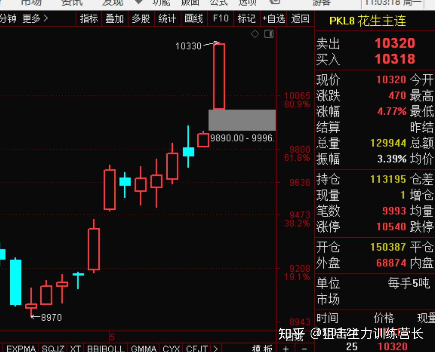 中证转债指数收涨0.24%，358只可转债收涨