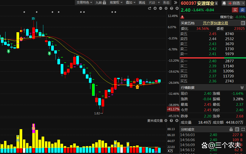 又一家!摩根士丹利上调中国股市预测