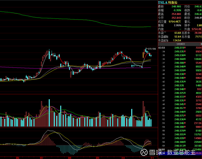 “美股七雄”格局受挑战 外资看多中国AI