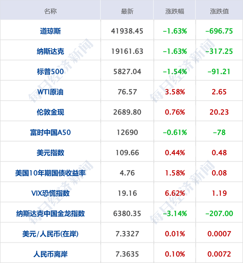 财政部公布!首笔中国绿色主权债券来了