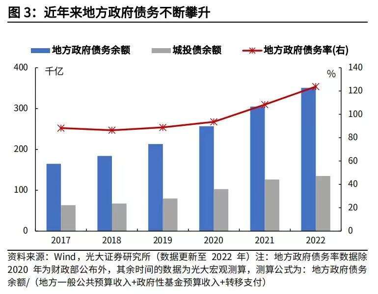 中国人民银行传达学习民营企业座谈会重要精神：进一步畅通股、债、贷融资渠道 着力解决民营企业融资难融资贵问题