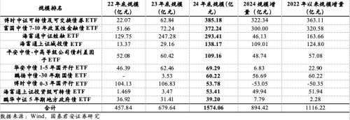股债跷跷板出现！江海、中航证券固收产品开年跌了6% “固收+”成新方向